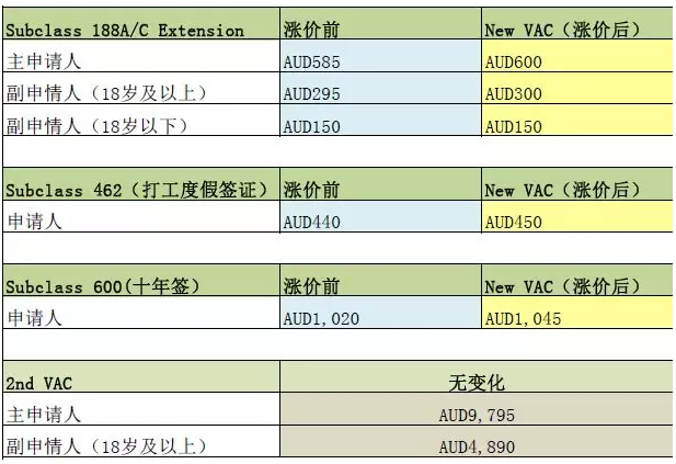 国际搬家